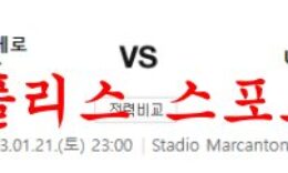 1월21일 세리에A 엘라스 베로나 FC US 레체 해외스포츠 분석 먹튀폴리스 0 (0)