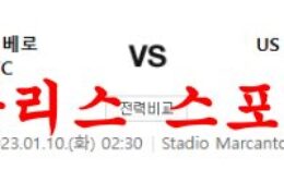 1월10일 세리에A 엘라스 베로나FC US 크레모네세 축구분석 먹튀폴리스 0 (0)
