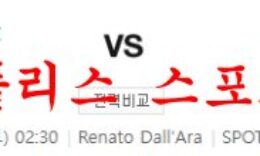 1월28일 세리에A 볼로냐 FC 1909 스페치아 칼초 해외축구 분석 먹튀폴리스 0 (0)