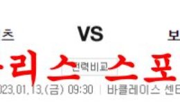 1월13일 NBA 브루클린 네츠 보스턴 셀틱스 해외농구 분석 먹튀폴리스 0 (0)