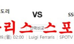 1월9일 세리에A US삼프도리아 SSC나폴리 해외축구 분석 먹튀폴리스 0 (0)