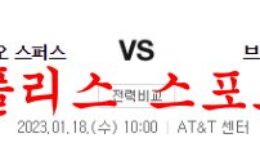 1월18일 NBA 샌안토니오 스퍼스 브루클린 네츠 해외농구 분석 먹튀폴리스 0 (0)