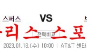 1월18일 NBA 샌안토니오 스퍼스 브루클린 네츠 해외농구 분석 먹튀폴리스