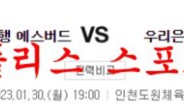 1월30일 WKBL 신한은행 에스버드 우리은행 우리WON 여농분석 먹튀폴리스 0 (0)