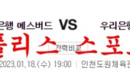 1월18일 WKBL 신한은행 에스버드 우리은행 우리WON 여자농구 분석 먹튀폴리스 0 (0)