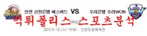 1월18일 WKBL 신한은행 에스버드 우리은행 우리WON 여자농구 분석 먹튀폴리스<span class="rmp-archive-results-widget rmp-archive-results-widget--not-rated"><i class=" rmp-icon rmp-icon--ratings rmp-icon--star "></i><i class=" rmp-icon rmp-icon--ratings rmp-icon--star "></i><i class=" rmp-icon rmp-icon--ratings rmp-icon--star "></i><i class=" rmp-icon rmp-icon--ratings rmp-icon--star "></i><i class=" rmp-icon rmp-icon--ratings rmp-icon--star "></i> <span>0 (0)</span></span>