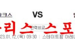 1월12일 NBA 애틀랜타 호크스 밀워키 벅스 해외농구 분석 먹튀폴리스 0 (0)