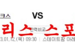 1월12일 NBA 애틀랜타 호크스 밀워키 벅스 해외농구 분석 먹튀폴리스