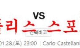 1월28일 세리에A 엠폴리 FC 토리노 FC 해외축구 프리뷰 및 분석 먹튀폴리스 0 (0)