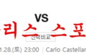 1월28일 세리에A 엠폴리 FC 토리노 FC 해외축구 프리뷰 및 분석 먹튀폴리스