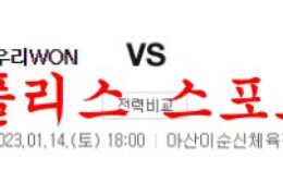 1월14일 WKBL 우리은행 우리WON 부산 BNK 썸 국내 여자농구 분석 먹튀폴리스 0 (0)