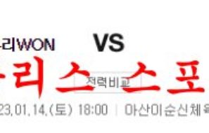 1월14일 WKBL 우리은행 우리WON 부산 BNK 썸 국내 여자농구 분석 먹튀폴리스