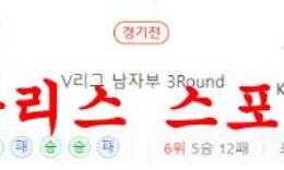 1월3일 V리그 우리카드 우리WON KB손해보험 스타즈 분석 먹튀폴리스 0 (0)