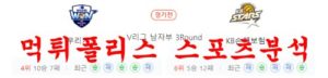 1월3일 V리그 우리카드 우리WON KB손해보험 스타즈 분석 먹튀폴리스<span class="rmp-archive-results-widget rmp-archive-results-widget--not-rated"><i class=" rmp-icon rmp-icon--ratings rmp-icon--star "></i><i class=" rmp-icon rmp-icon--ratings rmp-icon--star "></i><i class=" rmp-icon rmp-icon--ratings rmp-icon--star "></i><i class=" rmp-icon rmp-icon--ratings rmp-icon--star "></i><i class=" rmp-icon rmp-icon--ratings rmp-icon--star "></i> <span>0 (0)</span></span>