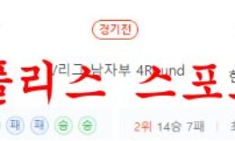 1월19일 V리그 우리카드 우리WON 현대캐피탈 스카이워커스 분석 먹튀폴리스 0 (0)