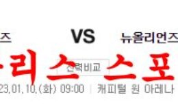 1월10일 NBA 워싱턴 위저스 뉴올리언즈 펠리컨스 해외농구 분석 먹튀폴리스 0 (0)