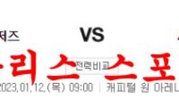 1월12일 NBA 워싱턴 위저스 시카고 불스 미국프로농구 분석 먹튀폴리스 0 (0)