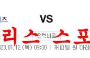 1월12일 NBA 워싱턴 위저스 시카고 불스 미국프로농구 분석 먹튀폴리스