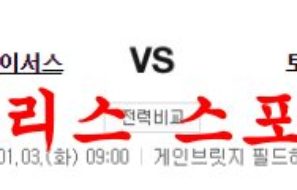 1월3일 NBA 인디애나 페이서스 토론토 랩터스 해외스포츠 분석 먹튀폴리스