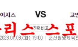 1월3일 KBL 전주KCC 이지스 고양캐롯 점퍼스 국내 남자농구 분석 먹튀폴리스 0 (0)