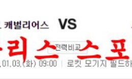 1월3일 NBA 클리블랜드 캐벌리어스 시카고 불스 프로농구 분석 먹튀폴리스 0 (0)