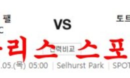 1월5일 프리미어리그 크리스탈 팰리스 FC 토트넘 홋스퍼 FC 분석 먹튀폴리스 0 (0)