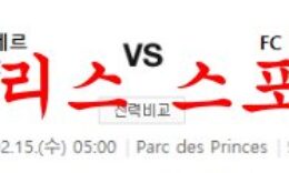 2월15일 UEFA챔피언스리그 PSG FC FC 바이에른 뮌헨 축구분석 먹튀폴리스 0 (0)