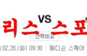 2월28일 NBA 뉴욕 닉스 보스턴 셀틱스 해외프로농구 분석 먹튀폴리스