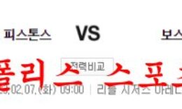 2월7일 NBA 디트로이트 피스톤스 보스턴 셀틱스 농구분석 먹튀폴리스 0 (0)