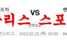 2월23일 UEFA챔피언스리그 RB 라이프치히 맨시티 FC 분석 먹튀폴리스 0 (0)