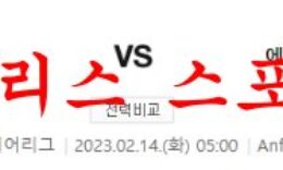 2월14일 프리미어리그 리퍼풀 FC 에버튼 FC 해외축구 중계 및 분석 먹튀폴리스 0 (0)