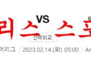 2월14일 프리미어리그 리퍼풀 FC 에버튼 FC 해외축구 중계 및 분석 먹튀폴리스