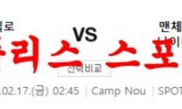 2월17일 UEFA유로파리그 바르셀로나 맨체스터 유나이티드 분석 먹튀폴리스 0 (0)