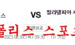 2월9일 NBA 보스턴 셀틱스 필라델피아 세븐티식서스 분석 먹튀폴리스 0 (0)