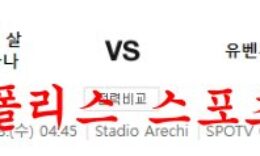 2월8일 세리에A 스포티바 살레르니타나 유벤투스 FC 해외축구 분석 먹튀폴리스 0 (0)