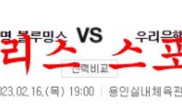 2월16일 WKBL 삼성생명 블루밍스 우리은행 우리WON 국내 여농분석 먹튀폴리스 0 (0)