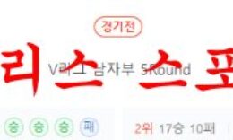2월15일 V리그 삼성화재 블루팡스 현대캐피탈 스카이워커스 분석 먹튀폴리스 0 (0)