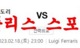 2월18일 세리에A UC 삼프도리아 볼로냐 FC 1909 축구분석 먹튀폴리스 0 (0)