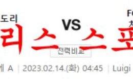 2월14일 세리에A US 삼프도리아 FC 인터밀란 해외축구 분석 먹튀폴리스 0 (0)