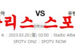 2월20일 세리에A 스페치아 칼초 유벤투스 FC 축구분석 먹튀폴리스 0 (0)
