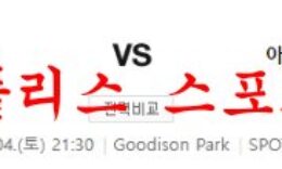 2월4일 프리미어리그 에버튼 FC 아스널 FC 축구프리뷰 및 분석 먹튀폴리스 0 (0)
