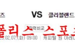 2월7일 NBA 워싱턴 위저스 클리블랜드 캐벌리어스 느바 분석 먹튀폴리스 0 (0)