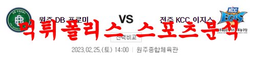 원주DB전주KCC