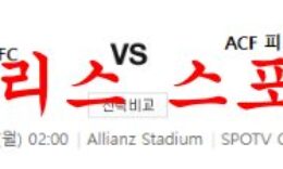 2월13일 세리에A 유벤투스 FC ACF 피오렌티나 해외축구 분석 먹튀폴리스 0 (0)