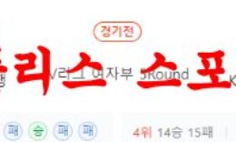 2월21일 V리그 페퍼저축은행 AI페퍼스 KGC인삼공사 배구분석 먹튀폴리스 0 (0)