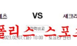 2월7일 NBA 휴스턴 로키츠 새크라멘토 킹스 해외농구 분석 먹튀폴리스 0 (0)