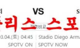 3월4일 세리에A SSC 나폴리 SS 라치오 해외축구 승률 분석 먹튀폴리스 0 (0)