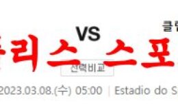 3월8일 UEFA챔피언스리그 SL벤피카 클럽브뤼헤KV 해외 축구분석 먹튀폴리스 0 (0)