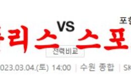 3월4일 K리그 수원 FC 포항 스틸러스 대결 승률 프리뷰 먹튀폴리스 0 (0)