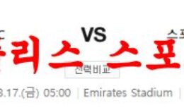 3월17일 UEFA유로파리그 아스날 FC 스포르팅 CP 해외축구분석 먹튀폴리스 0 (0)